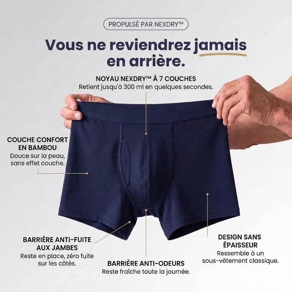 Boxers d’incontinence ultra-absorbants pour hommes